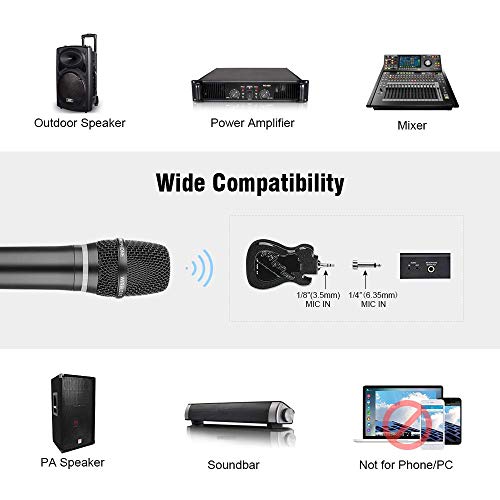 Dual Handheld Wireless Microphone - Ideal Karaoke, Singing, Interview Mic