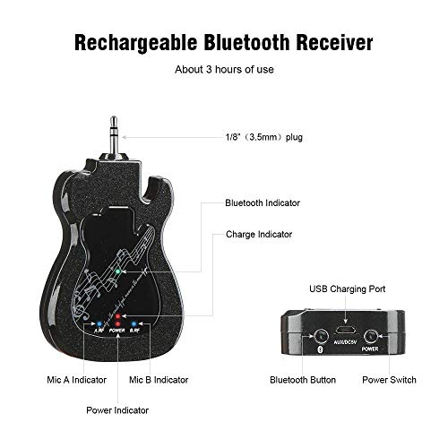 Dual Handheld Wireless Microphone - Ideal Karaoke, Singing, Interview Mic