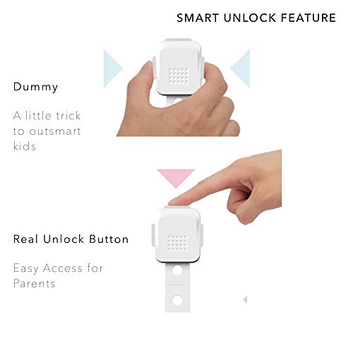 Nefficar Baby Proofing Cabinet Safety Locks