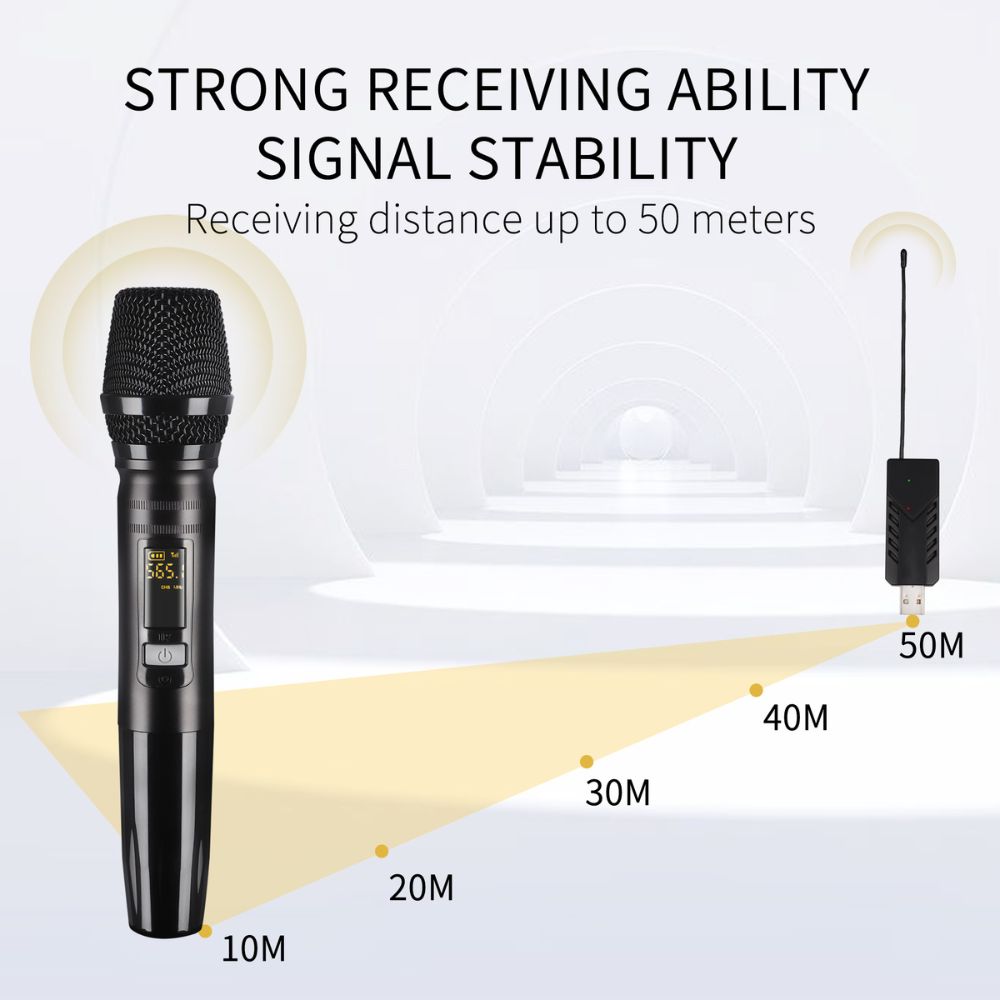 Wireless Microphone with USB Receiver – for Android Phones with USB C Interface - Nefficar