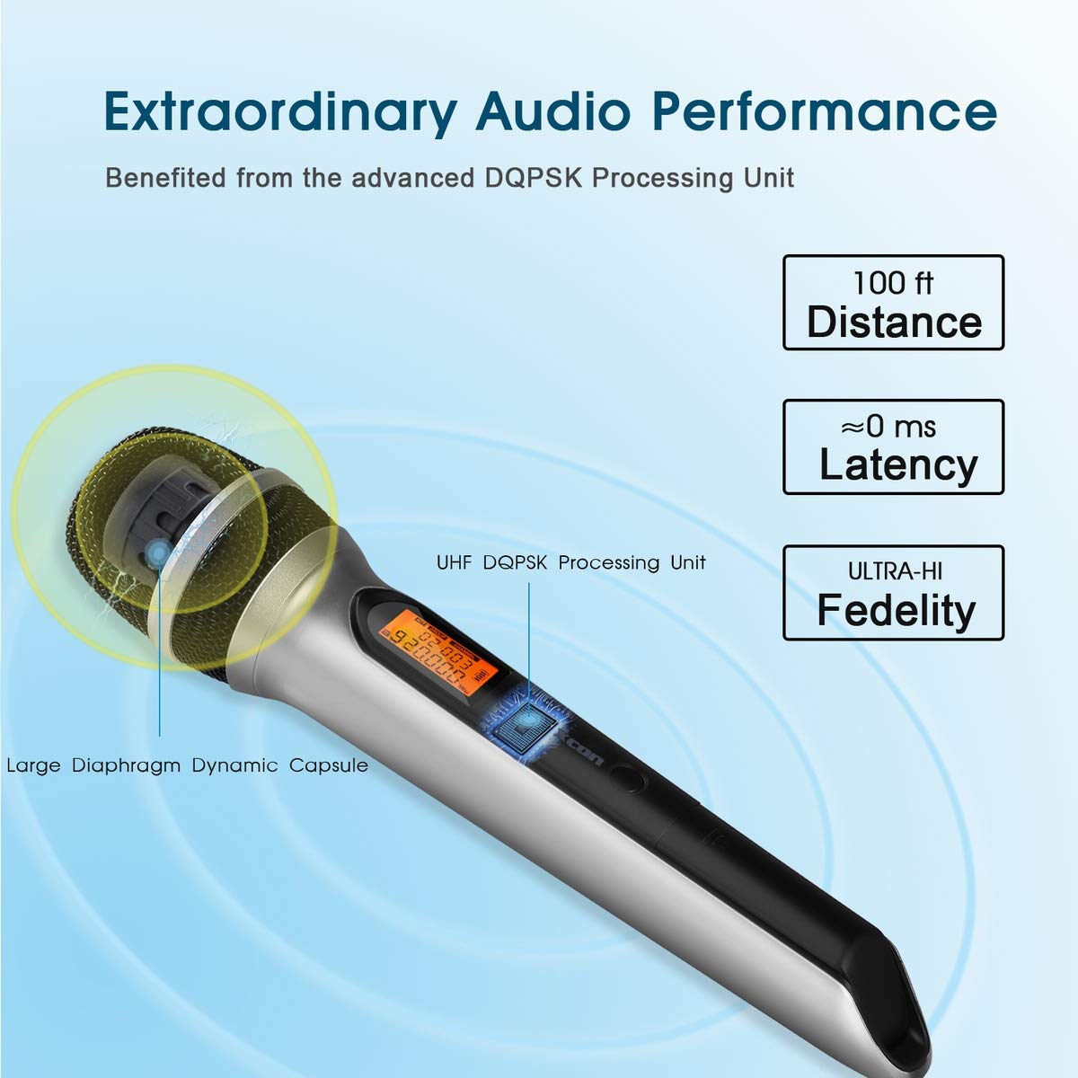 Wireless Microphone System UHF Dynamic Handheld Mic for iPhone, Computer, Karaoke