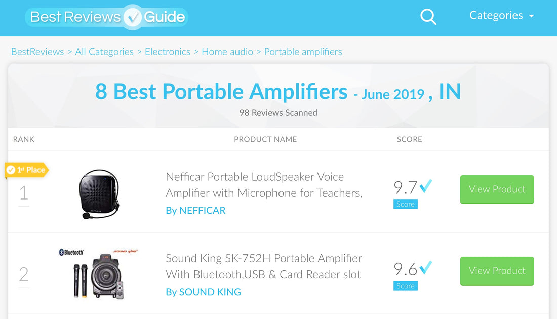 Why Nefficar is the Best Voice Amplifier for Teachers in India?