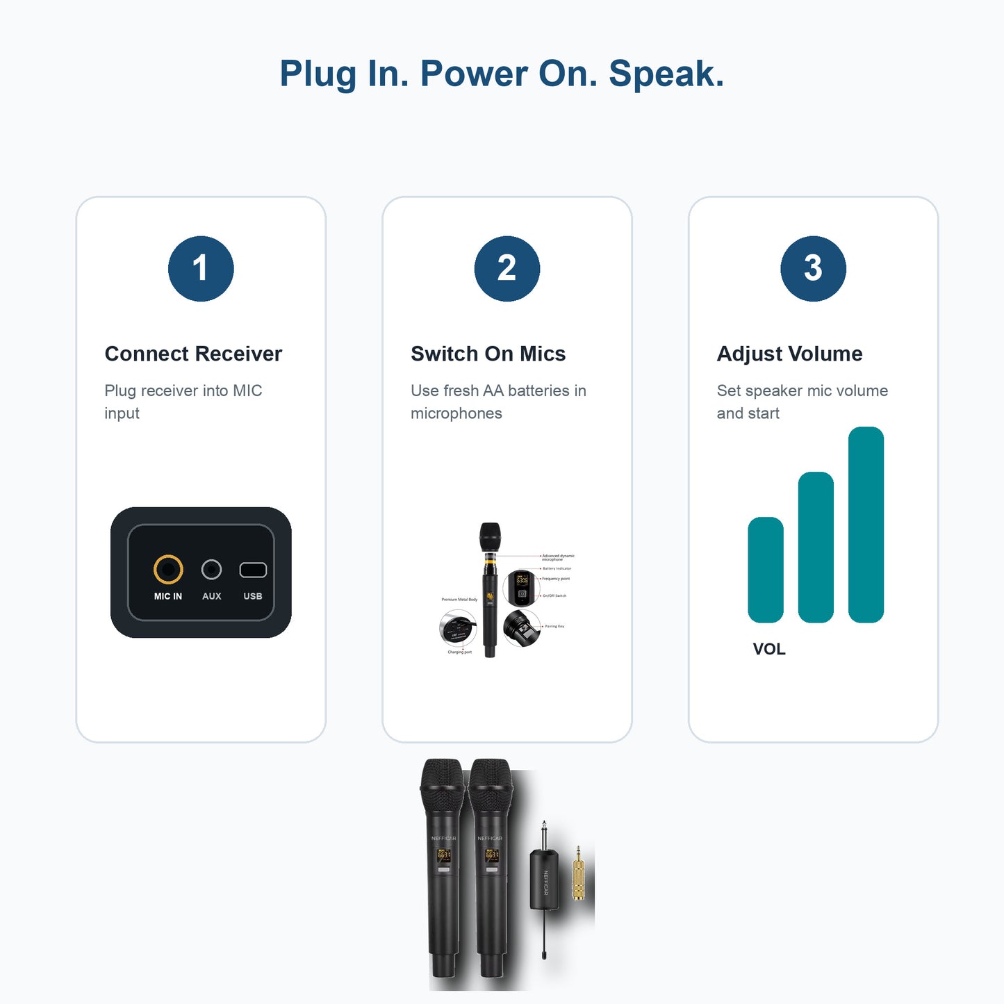 Nefficar U2 plug in power on speak setup steps