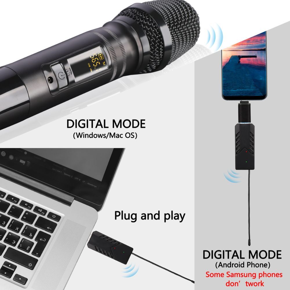 Wireless Mic for Content Creators, Journalists, and News Reporters