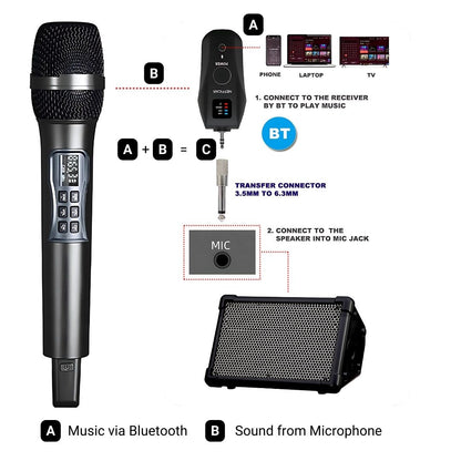 UHF Wireless Microphone with Bluetooth Receiver - U3 Mic