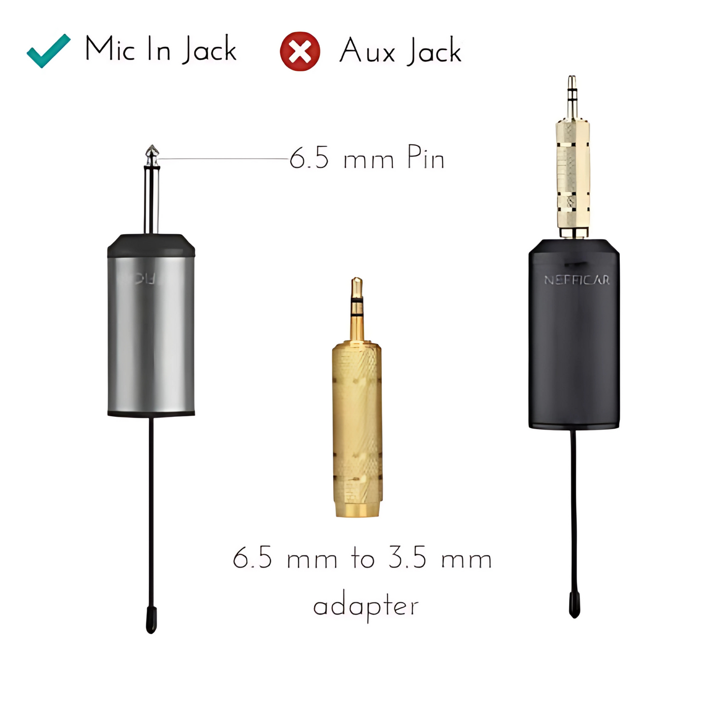 Single & Dual Channel Wireless Reporting Interview Mic for DSLR & Phones