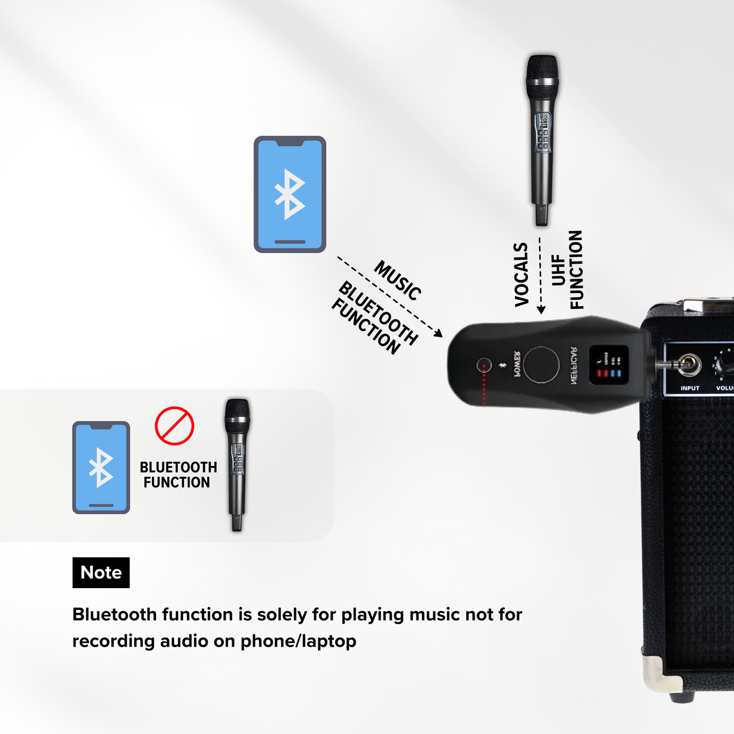 UHF Wireless Microphone with Bluetooth Receiver - U3 Mic