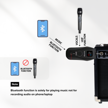 UHF Wireless Microphone with Bluetooth Receiver - U3 Mic
