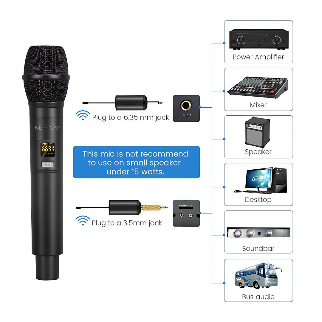Wireless Interview Mic for Audio Mixers & PA Sound System