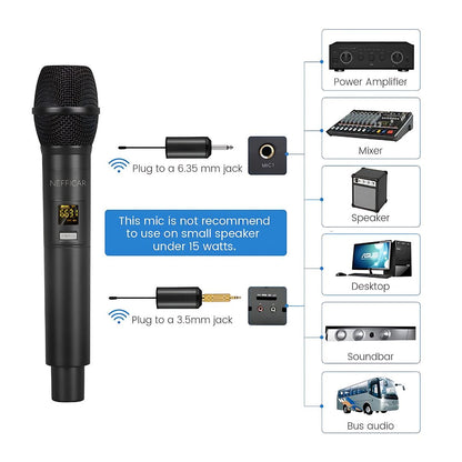 Wireless Interview Mic for Audio Mixers & PA Sound System