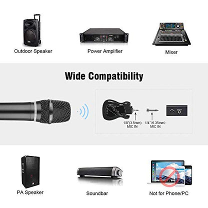 Dual Handheld Wireless Microphone - Ideal Karaoke, Singing, Interview Mic