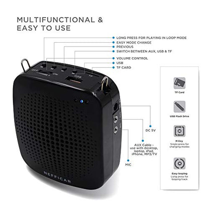 Portable Public Announcement System Loudspeaker with Microphone - Nefficar