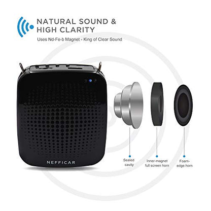 Portable Public Announcement System Loudspeaker with Microphone - Nefficar