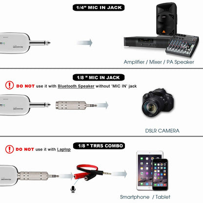 Wireless Microphone System UHF Dynamic Handheld Mic for iPhone, Computer, Karaoke