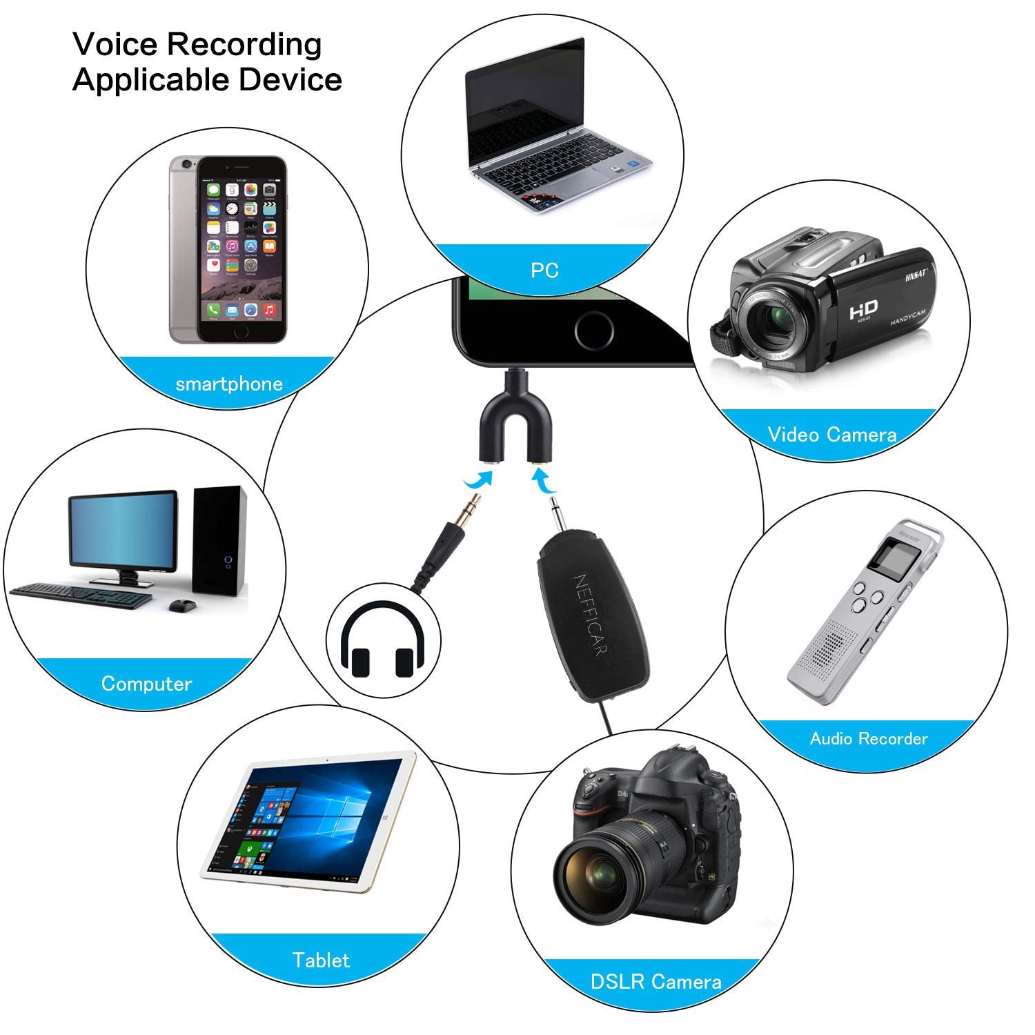 Wireless Lavalier Mic for DSLR & Smartphones - WM01 - Nefficar