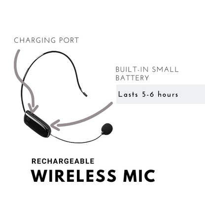 Wireless Mic Replacement for Nefficar Wireless Voice Amplifier - N511-UHF Microphone