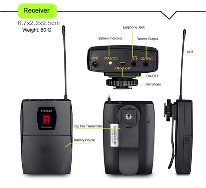UHF Wireless Microphone & Monitor System with In-Ear Monitor for DSLR