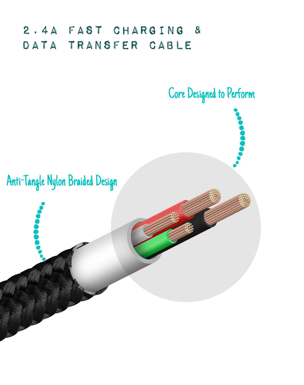 Magnetic Fast Charging 2-In-1 Micro USB Lightning Cable