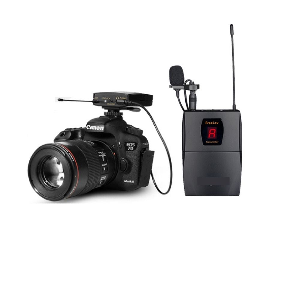 UHF Wireless Microphone & Monitor System with In-Ear Monitor for DSLR