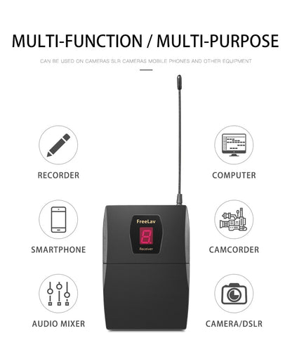 UHF Wireless Microphone & Monitor System with In-Ear Monitor for DSLR
